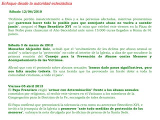  Sábado 12/06/2010 
"Pedimos perdón insistentemente a Dios y a las personas afectadas, mientras prometemos
que queremos hacer todo lo posible para que semejante abuso no vuelva a suceder
jamás", aseguró el Papa Benedicto XVI  en la misa que celebró este viernes en la Plaza de
San Pedro para clausurar el Año Sacerdotal ante unos 15.000 curas llegados a Roma de 91
países.
Sábado 3 de marzo de 2012
Monseñor Alejandro Goic, señaló que el "ocultamiento de los delitos por abuso sexual se
acabó" y aclaró que la "protección" no cabe al interior de la Iglesia, a días de que encabece la
primera reunión del Consejo para la Prevención de Abusos contra Menores y
Acompañamiento de las Víctimas.
Afirmó que con el protocolo sobre abusos sexuales "hemos dado pasos significativos, pero
nos falta mucho todavía. Es una herida que ha provocado un fuerte dolor a toda la
comunidad cristiana, a todo el país".
Viernes 05 abril 2013
El Papa Francisco exigió "actuar con determinación" frente a los abusos sexuales
cometidos por religiosos, al recibir este viernes en el Vaticano a los miembros de la
Congregación para la Doctrina de la Fe, encargada de tales denuncias.
El Papa confirmó que preconizará la tolerancia cero como su antecesor Benedicto XVI, e
invitó a la jerarquía de la Iglesia a promover "ante todo medidas de protección de los
menores", subraya la nota divulgada por la oficina de prensa de la Santa Sede.
Enfoque desde la autoridad eclesiástica
 