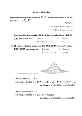 Vectores aleatorios
Si tenemos las variables aleatorias X e Y podemos construir el vector
aleatorio: (X Y)
Ejemplo:
X Altura de una persona
Y Peso de una persona
1. Cada variable sigue una DISTRIBUCION de probabilidad MARGI-
NAL que puede ser: Discreta
P(X = x), P(Y = y)
o Continua
f(x), f(y)
2. El vector aleatorio sigue una DISTRIBUCION de probabilidad
CONJUNTA que puede ser: Discreta
P(X = x Y = y)
o Continua
f(x y)
El volumen debajo es = 1 ,!
3. Las v.a. discretas X e Y
son independientes () P(X = x Y = y) = P(X = x)P(Y = y)
para todo x 2 Sop(X) e y 2 Sop(Y)
Las v.a. continuas X e Y
son independientes () f(x y) = f(x)f(y)
para todo x 2 Sop(X) e y 2 Sop(Y)
 