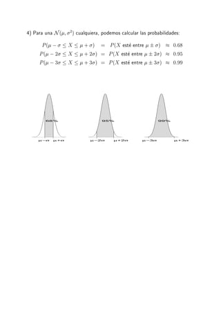 4) Para una N( 2
) cualquiera, podemos calcular las probabilidades:
P( ; X + ) = P(X este entre ) 0:68
P( ;2 X + 2 ) = P(X este entre 2 ) 0:95
P( ;3 X + 3 ) = P(X este entre 3 ) 0:99
µ−σ µ+σ
68%
µ−2σ µ+2σ
95%
µ−3σ µ+3σ
99%
 