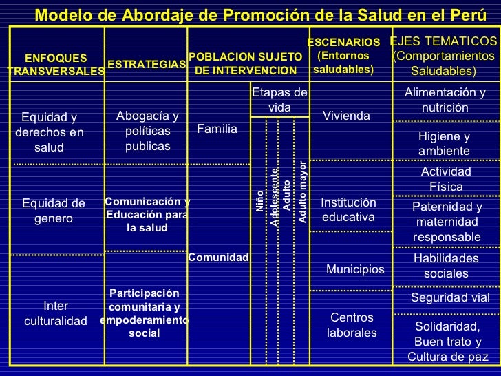 Que es coupon code