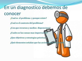 En un diagnostico debemos de
conocer
 