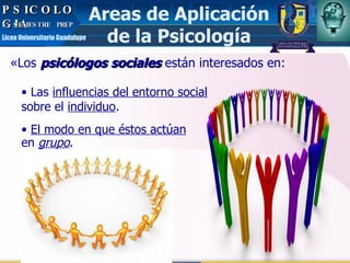 Areas de Aplicación de la Psicología PSICOLOGIA « Los  psicólogos sociales  están interesados en: Las  influencias del entorno social  sobre el  individuo . El modo en que éstos actúan  en  grupo . PSICOLOGIA 5º SEMESTRE  PREP  Liceo Universitario Guadalupe 