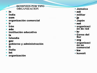         DOMINIOS POR TIPO ORGANIZACIONinIndiacomorganización comercialirIráneduinstitución educativaisIslandiagovgobierno y administraciónitItaliaintorganizaciónJamaicamilmilitarjpJapónnetorganización de redkrCorea del Surorgorganización no comercialkwkuwait