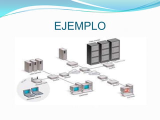 EJEMPLO