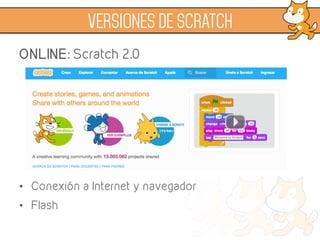 ONLINE: Scratch 2.0
•  Conexión a Internet y navegador
•  Flash
VERSIONES DE SCRATCH
 