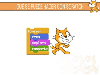  
QUÉ SE PUEDE HACER CON SCRATCH
 