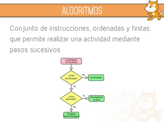 Conjunto de instrucciones, ordenadas y finitas
que permite realizar una actividad mediante
pasos sucesivos
ALGORITMOS
 