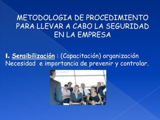 METODOLOGIA DE PROCEDIMIENTOPARA LLEVAR A CABO LA SEGURIDADEN LA EMPRESAI. Sensibilización : (Capacitación) organizaciónNecesidad  e importancia de prevenir y controlar.