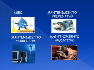 ASEOMANTENIMIENTO PREVENTIVOMANTENIMIENTOPREDICTIVOMANTENIMIENTOCORRECTIVO