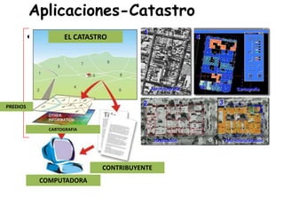 Aplicaciones-Catastro
• Un catastro es un censo de los terrenos y de las
construcciones del municipio que nos sirve para
dar certeza juridica, conocer y ordenar el
territorio, planificar la instalacion de los servicios
publicos y aumentar ingresos. El catastro es
informacion muy detallada que sirve como
herramienta para la toma de decisiones.
EL CATASTRO
COMPUTADORA
CARTOGRAFIA
CONTRIBUYENTE
PREDIOS
 