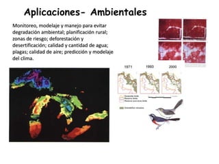 Aplicaciones- Ambientales
Monitoreo, modelaje y manejo para evitar
degradación ambiental; planificación rural;
zonas de riesgo; deforestación y
desertificación; calidad y cantidad de agua;
plagas; calidad de aire; predicción y modelaje
del clima.
 