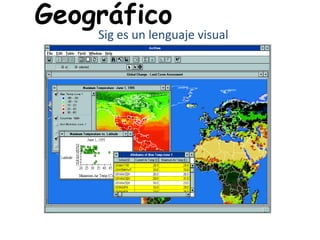 Geográfico
Sig es un lenguaje visual
 