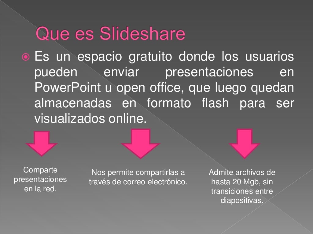 Que Es Slideshare