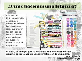 Que es una Bitacora. como realizar una bitacora pdf | PDF