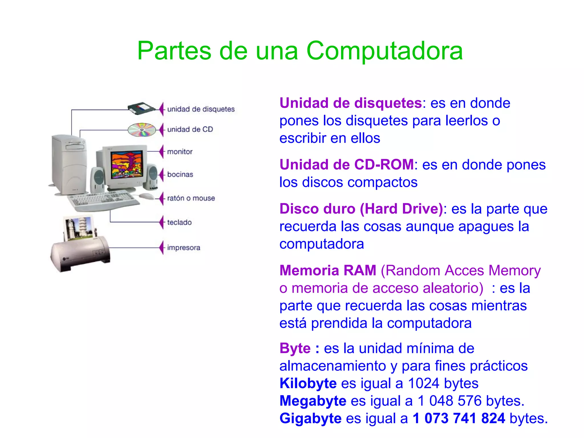 Partes de una Computadora Unidad de disquetes : es en donde pones los disquetes para leerlos o escribir en ellos Unidad de CD-ROM : es en donde pones los discos compactos  Disco duro (Hard Drive) : es la parte que recuerda las cosas aunque apagues la computadora Memoria RAM  (Random Acces Memory o memoria de acceso aleatorio)  : es la parte que recuerda las cosas mientras está prendida la computadora   Byte  :  es la unidad mínima de almacenamiento y para fines prácticos  Kilobyte  es igual a 1024 bytes Megabyte  es igual a 1 048 576 bytes. Gigabyte  es igual a  1 073 741 824  bytes.  
