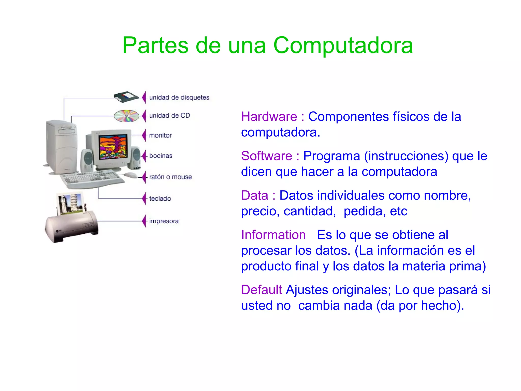 Partes de una Computadora Hardware :  Componentes físicos de la computadora. Software :  Programa (instrucciones) que le dicen que hacer a la computadora   Data :  Datos individuales como nombre, precio, cantidad,  pedida, etc Information  :  Es lo que se obtiene al procesar los datos. (La información es el producto final y los datos la materia prima) Default  Ajustes originales; Lo que pasará si usted no  cambia nada (da por hecho). 