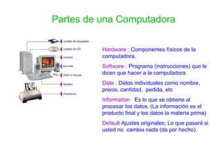 Partes de una Computadora Hardware :  Componentes físicos de la computadora. Software :  Programa (instrucciones) que le dicen que hacer a la computadora   Data :  Datos individuales como nombre, precio, cantidad,  pedida, etc Information  :  Es lo que se obtiene al procesar los datos. (La información es el producto final y los datos la materia prima) Default  Ajustes originales; Lo que pasará si usted no  cambia nada (da por hecho). 