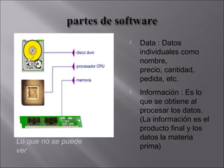 



Lo que no se puede
ver

Data : Datos
individuales como
nombre,
precio, cantidad,
pedida, etc.
Información : Es lo
que se obtiene al
procesar los datos.
(La información es el
producto final y los
datos la materia
prima)

 