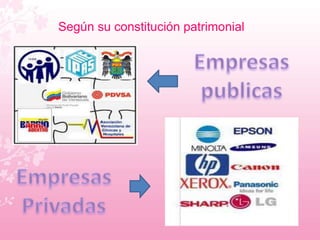 Según su constitución patrimonial 
 
