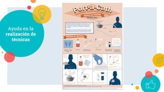 Ayuda en la
realización de
técnicas
 