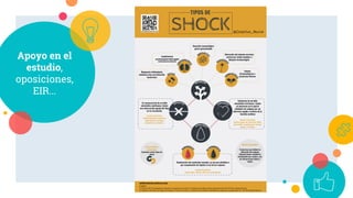 Apoyo en el
estudio,
oposiciones,
EIR...
 