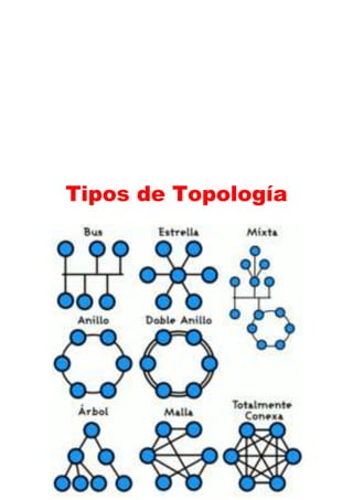 Que Es Una Red De Computadora