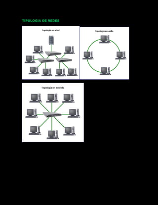 TIPOLOGIA DE REDES 
