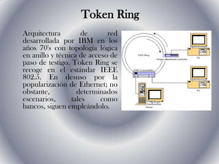 Token RingArquitectura de red desarrollada por IBM en los años 70's con topología lógica en anillo y técnica de acceso de paso de testigo. Token Ring se recoge en el estándar IEEE 802.5. En desuso por la popularización de Ethernet; no obstante, determinados escenarios, tales como bancos, siguen empleándolo. 