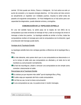 AmigosUTA(Que es una red)FCHE