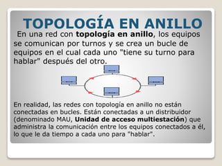 En una red con topología en anillo, los equipos
se comunican por turnos y se crea un bucle de
equipos en el cual cada uno "tiene su turno para
hablar" después del otro.
En realidad, las redes con topología en anillo no están
conectadas en bucles. Están conectadas a un distribuidor
(denominado MAU, Unidad de acceso multiestación) que
administra la comunicación entre los equipos conectados a él,
lo que le da tiempo a cada uno para "hablar".
TOPOLOGÍA EN ANILLO
 