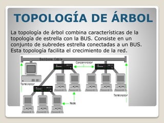 La topología de árbol combina características de la
topología de estrella con la BUS. Consiste en un
conjunto de subredes estrella conectadas a un BUS.
Esta topología facilita el crecimiento de la red.
TOPOLOGÍA DE ÁRBOL
 