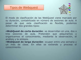 Recursos: selección de enlaces a los sitios de interés para encontrar la información relevante. Es una parte del apartado "Proceso".