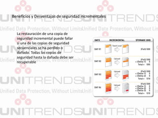 Beneficios y Desventajas de seguridad incrementales
La restauración de una copia de
seguridad incremental puede fallar
si una de las copias de seguridad
secuenciales se ha perdido o
dañado. Todas las copias de
seguridad hasta la dañada debe ser
recuperable
 