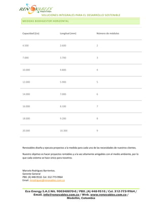 SOLUCIONES INTEGRALES PARA EL DESARROLLO SOSTENIBLE
Eco Energy S.A.S Nit. 900348870-0 / PBX. (4) 448-9510 / Cel. 312-773-9964 /
Email. info@renovables.com.co / Web. www.renovables.com.co /
Medellín, Colombia
MEDIDAS BIODIGESTOR HORIZONTAL
Capacidad (Lts) Longitud (mm) Número de módulos
4.500 2.600 2
7.000 3.700 3
10.000 4.800 4
12.000 5.900 5
14.000 7.000 6
16.000 8.100 7
18.000 9.200 8
20.000 10.300 9
Renovables diseña y ejecuta proyectos a la medida para cada una de las necesidades de nuestros clientes.
Nuestro objetivo es hacer proyectos rentables y a la vez altamente amigables con el medio ambiente, por lo
que cada sistema se hace único para nosotros.
Marcelo Rodríguez Barrientos.
Gerente General
PBX. (4) 448-9510. Cel. 312-773-9964
Email. mrodriguez@renovables.com.co
 
