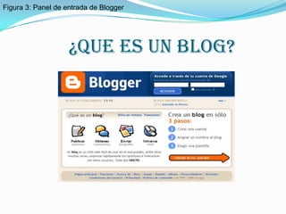 Figura 3: Panel de entrada de Blogger




                    ¿Que es un blog?
 
