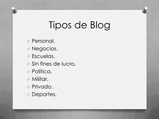 Tipos de Blog
O Personal.
O Negocios.
O Escuelas.
O Sin fines de lucro.
O Política.
O Militar.
O Privado.
O Deportes.
 