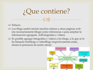 
 Enlaces.
 Los blogs suelen incluir muchos enlaces a otras páginas web
(no necesariamente blogs) como referencias o para ampliar la
información agregada. AdFotografías y vídeos.
 Es posible agregar fotografías y vídeos a los blogs, a lo que se le
ha llamado fotoblogs o videoblogs respectivamente.emás,
tienen la presencia de (entre otros):
¿Que contiene?
 