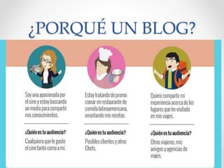 ¿PORQUÉ UN BLOG?
 