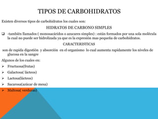 TIPOS DE CARBOHIDRATOS
Existen diversos tipos de carbohidratos los cuales son:
HIDRATOS DE CARBONO SIMPLES
 -también llamados ( monosacáridos o azucares simples) : están formados por una sola molécula
la cual no puede ser hidrolizada ya que es la expresión mas pequeña de carbohidratos.
CARACTERISTICAS
son de rapida digestión y absorción en el organismo lo cual aumenta rapidamente los niveles de
glucosa en la sangre
Algunos de los cuales en:
 Fructuosa(frutas)
 Galactosa( lácteos)
 Lactosa(lácteos)
 Sacarosa(azúcar de mesa)
 Maltosa( verduras)
 