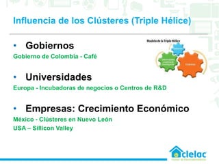 Influencia de los Clústeres (Triple Hélice)
• Gobiernos
Gobierno de Colombia - Café
• Universidades
Europa - Incubadoras de negocios o Centros de R&D
• Empresas: Crecimiento Económico
México - Clústeres en Nuevo León
USA – Sillicon Valley
 