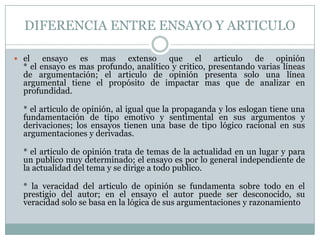 DIFERENCIA ENTRE ENSAYO Y ARTICULOel ensayo es mas extenso que el articulo de opinión* el ensayo es mas profundo, analítico y critico, presentando varias líneas de argumentación; el articulo de opinión presenta solo una línea argumental tiene el propósito de impactar mas que de analizar en profundidad.* el articulo de opinión, al igual que la propaganda y los eslogan tiene una fundamentación de tipo emotivo y sentimental en sus argumentos y derivaciones; los ensayos tienen una base de tipo lógico racional en sus argumentaciones y derivadas.* el articulo de opinión trata de temas de la actualidad en un lugar y para un publico muy determinado; el ensayo es por lo general independiente de la actualidad del tema y se dirige a todo publico.* la veracidad del articulo de opinión se fundamenta sobre todo en el prestigio del autor; en el ensayo el autor puede ser desconocido, su veracidad solo se basa en la lógica de sus argumentaciones y razonamiento