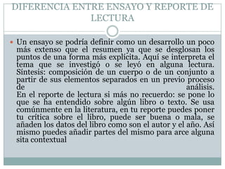 DIFERENCIA ENTRE ENSAYO Y REPORTE DE LECTURAUn ensayo se podría definir como un desarrollo un poco más extenso que el resumen ya que se desglosan los puntos de una forma más explícita. Aquí se interpreta el tema que se investigó o se leyó en alguna lectura.Síntesis: composición de un cuerpo o de un conjunto a partir de sus elementos separados en un previo proceso de análisis.En el reporte de lectura si más no recuerdo: se pone lo que se ha entendido sobre algún libro o texto. Se usa comúnmente en la literatura, en tu reporte puedes poner tu crítica sobre el libro, puede ser buena o mala, se añaden los datos del libro como son el autor y el año. Así mismo puedes añadir partes del mismo para arce alguna sita contextual