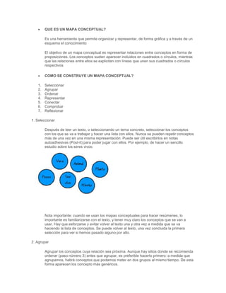 Que es un mapa conceptual | PDF