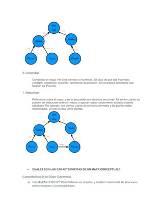 Que es un mapa conceptual | PDF