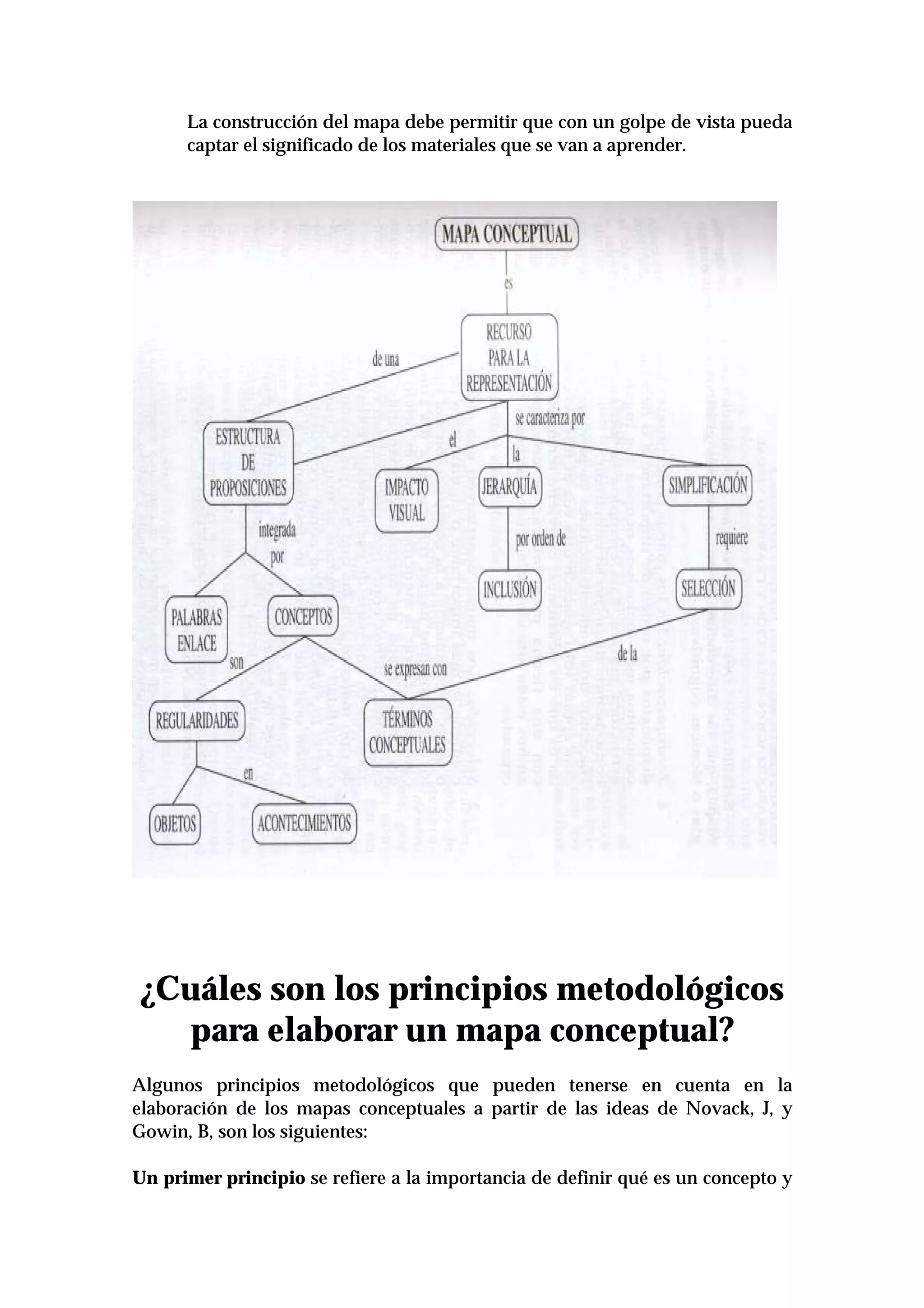 La construcción del mapa debe permitir que con un golpe de vista pueda
captar el significado de los materiales que se van a aprender.
¿Cuáles son los principios metodológicos
para elaborar un mapa conceptual?
Algunos principios metodológicos que pueden tenerse en cuenta en la
elaboración de los mapas conceptuales a partir de las ideas de Novack, J, y
Gowin, B, son los siguientes:
Un primer principio se refiere a la importancia de definir qué es un concepto y
 