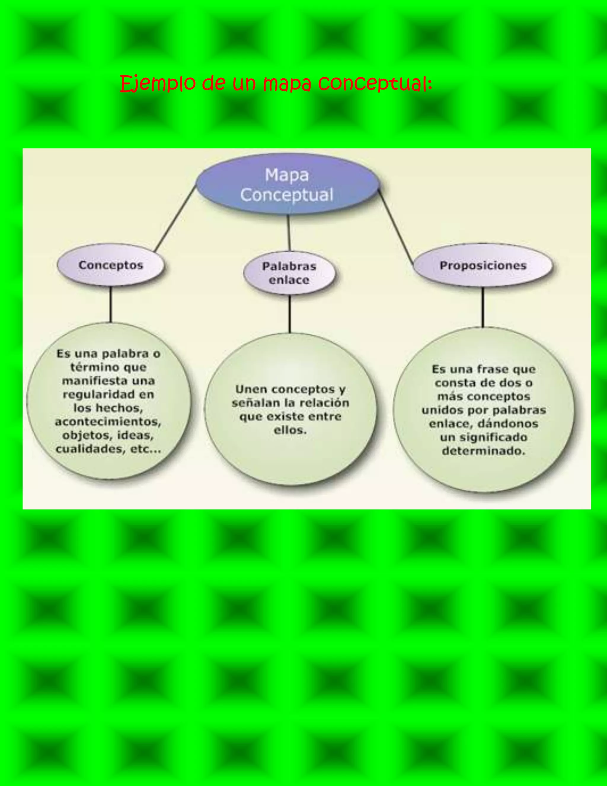 Que es un mapa conceptual | DOCX