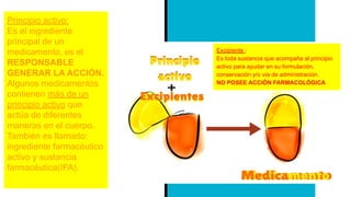presentacion-que-es-un-medicamento-parte-1-pdf