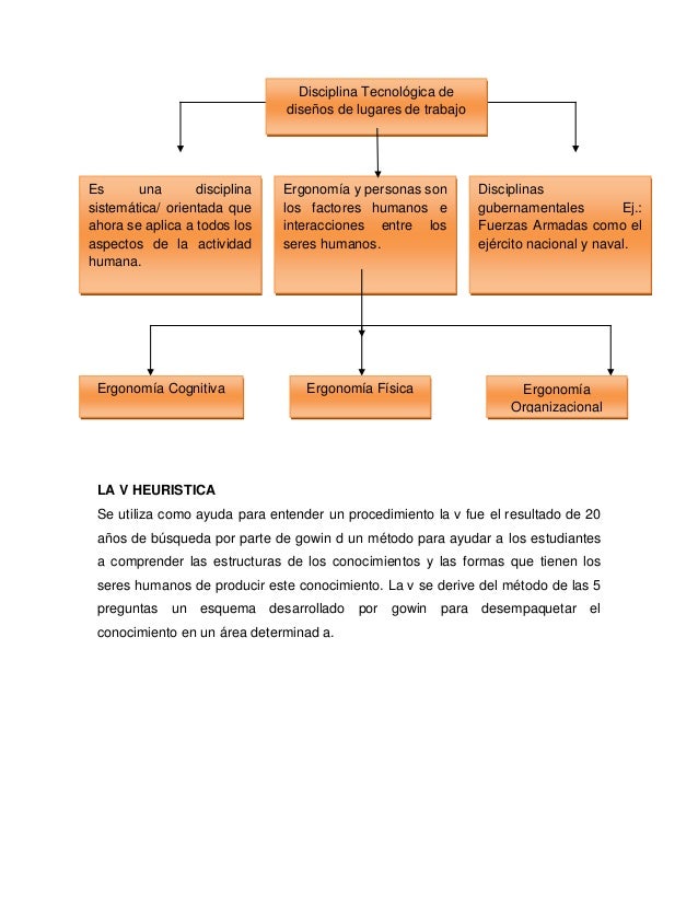 Que es un mentefacto