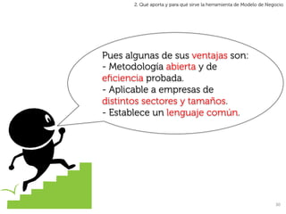 2. Qué aporta y para qué sirve la herramienta de Modelo de Negocio




Pues algunas de sus ventajas son:
- Metodología abierta y de
eﬁciencia probada.
- Aplicable a empresas de
distintos sectores y tamaños.
- Establece un lenguaje común.




                                                                     30	
  
 