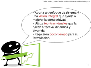 2. Qué aporta y para qué sirve la herramienta de Modelo de Negocio




- Aporta un enfoque de sistema y
una visión integral que ayuda a
mejorar la competitivad.
- Utiliza técnicas visuales que la
hacen atractiva, dinámica y
divertida.
- Requieren poco tiempo para su
formulación.




                                                                     31	
  
 